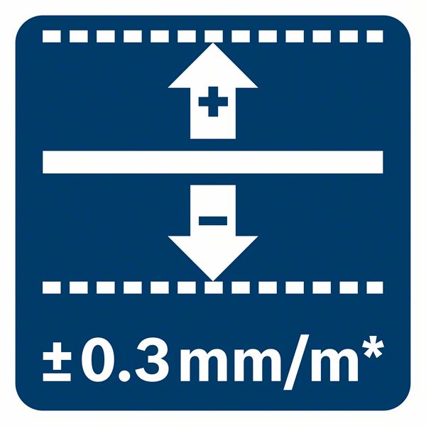 Linienlaser GLL 2-15 G mit Deckenklemme und Handwerkerkoffer Bosch