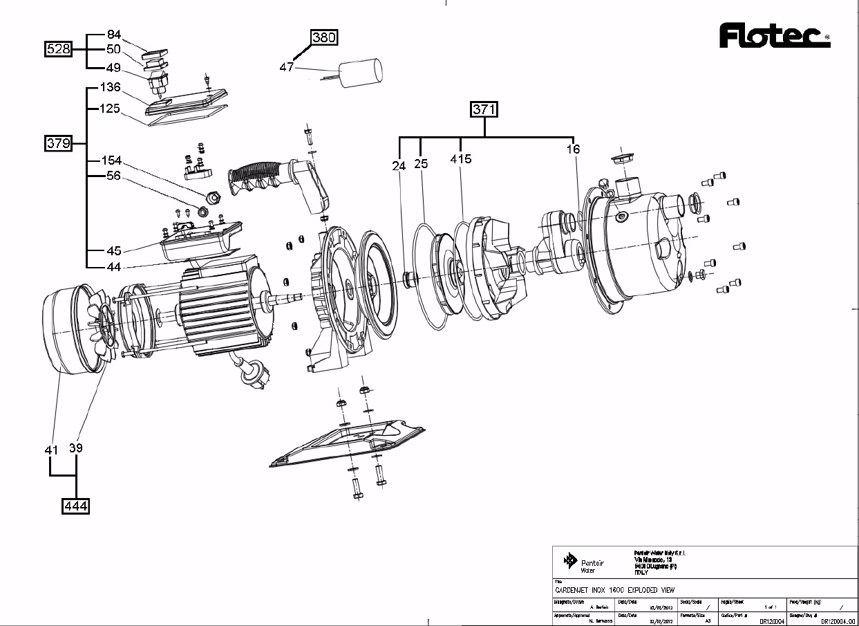 Oberflächenpumpe Autojet 1600, mit Druck- und Flusskontrolle