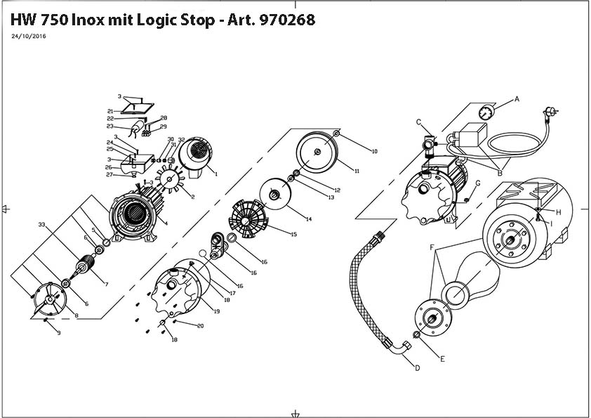 Hauswasserwerk HW 750 Inox mit Logic Stop, mit Start-Stopp-Automatik