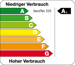 Wäschetrockner Lübra SecoTec 525