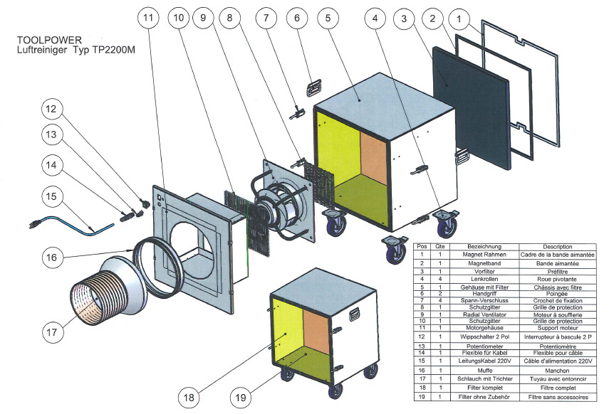 Luftreiniger, Staubfänger ToolPower TP 2200 M, inkl. 2 Vorfilter, 1 Abgangstrichter, 1 -Schlauch