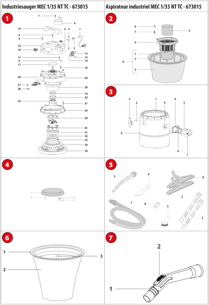 Industriesauger Proton MEC 1/35 NT TC, komplett mit Zubehör Standard