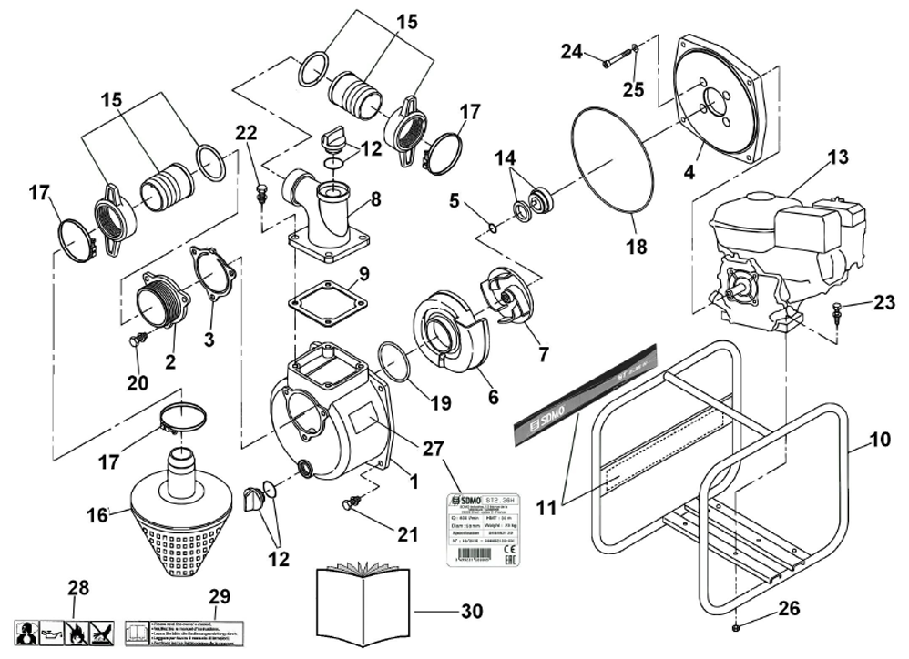 Motorpumpe ST 2.36 C5, selbstansaugend